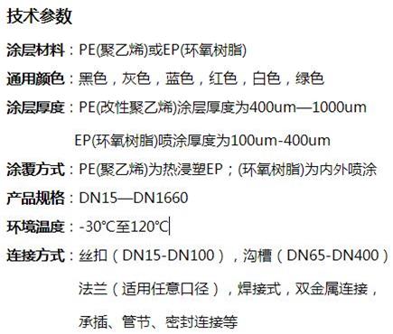 赣州消防涂塑钢管供应技术参数